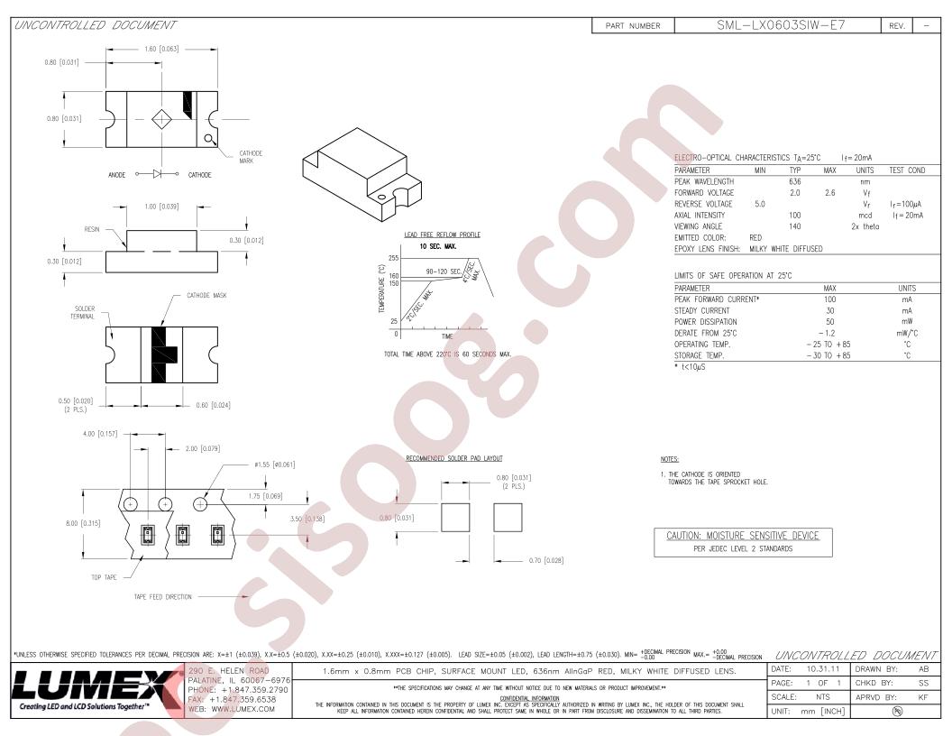 SML-LX0603SIW-E7