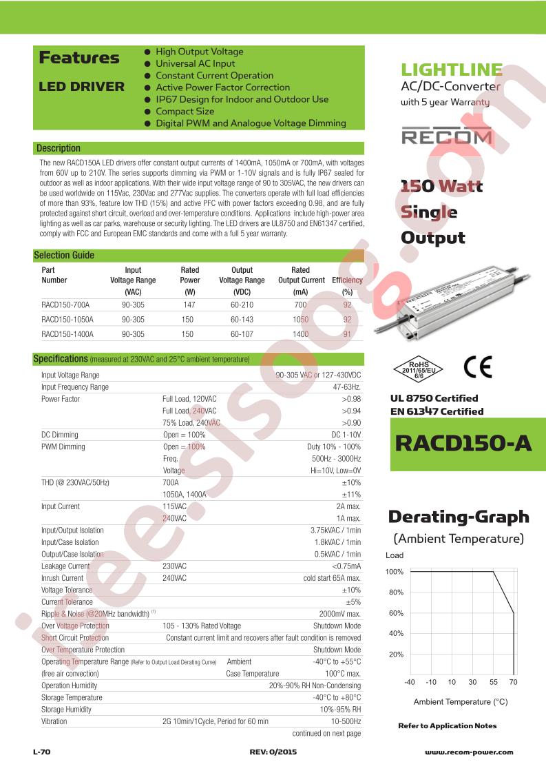 RACD150-1400A