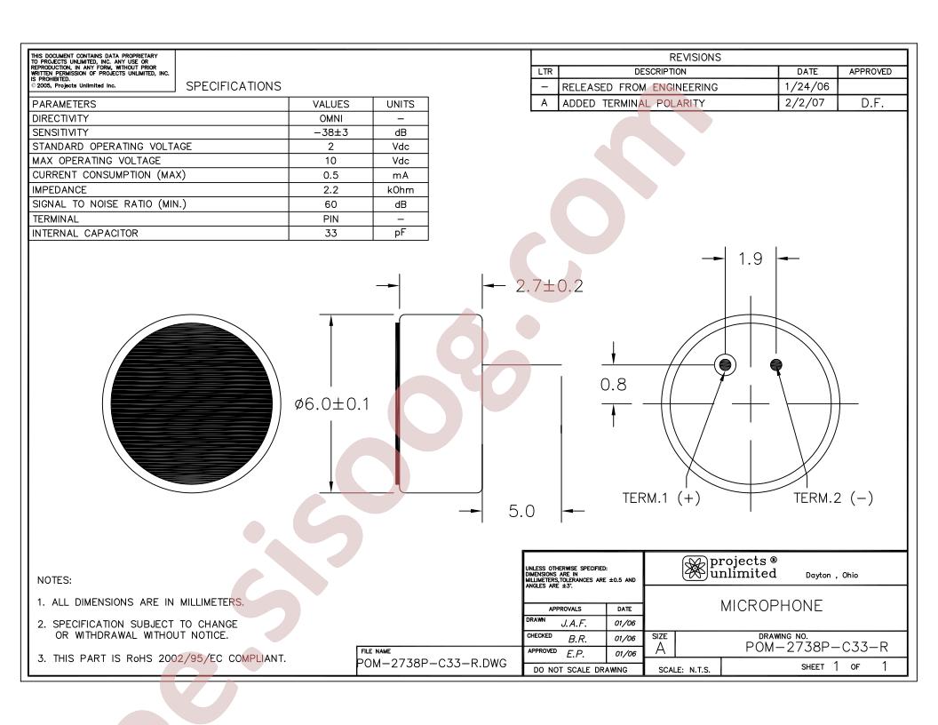 POM-2738P-C33-R