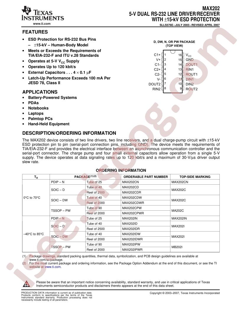MAX202CDW