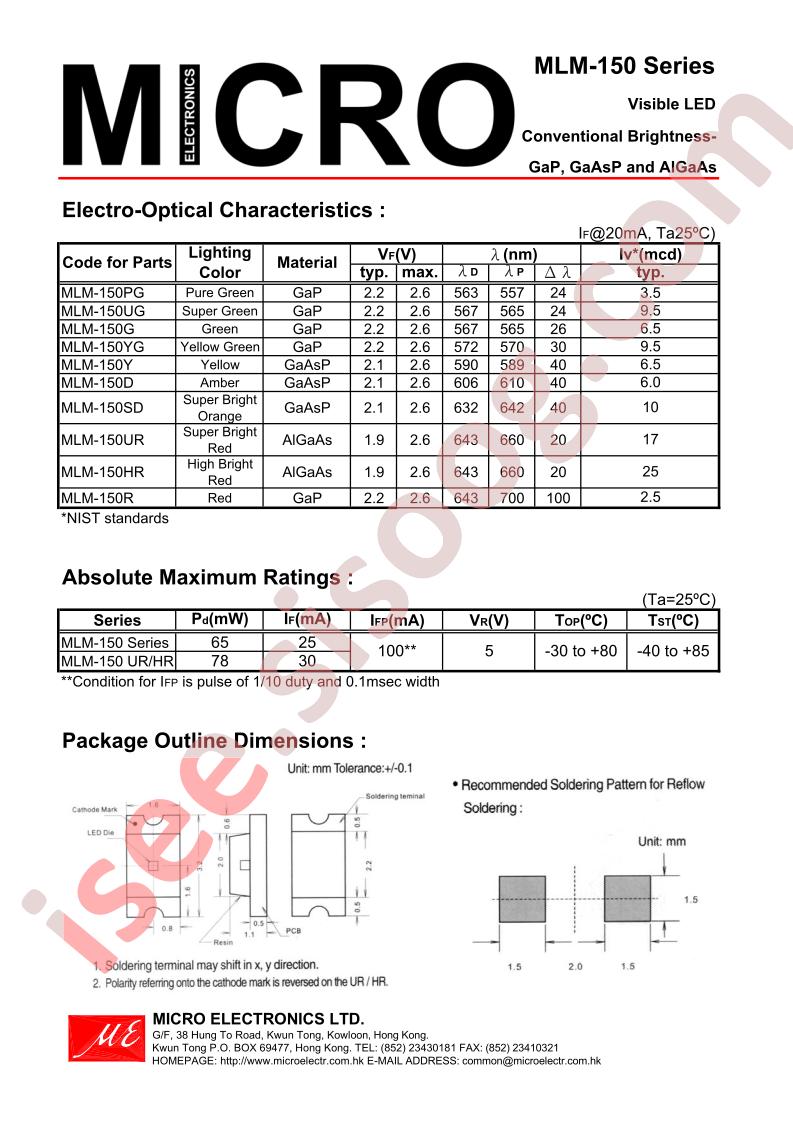 MLM-150YG