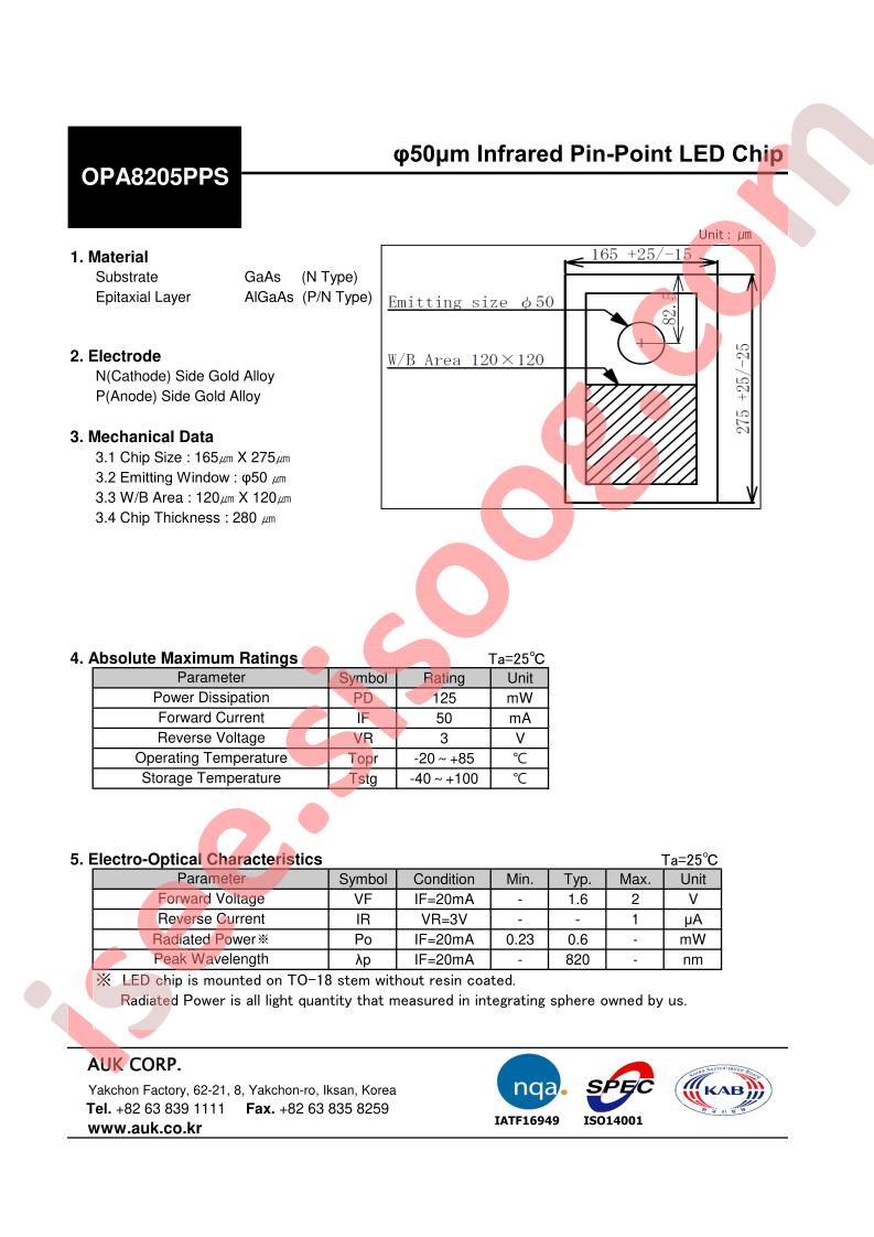 OPA8205PPS