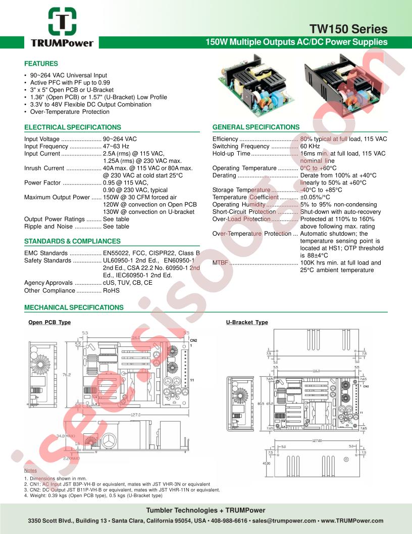 TW150-Q1