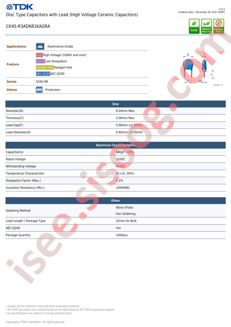 CK45-R3AD681KAGRA