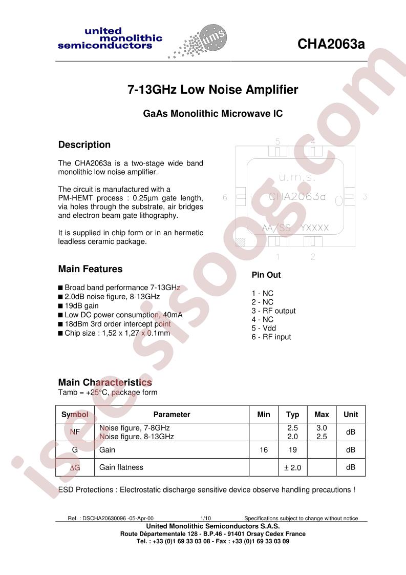 CHA2063A