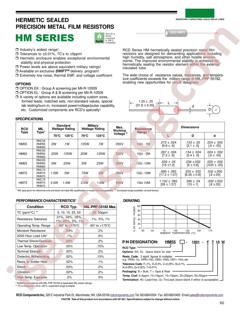 HM55-1R00-DB