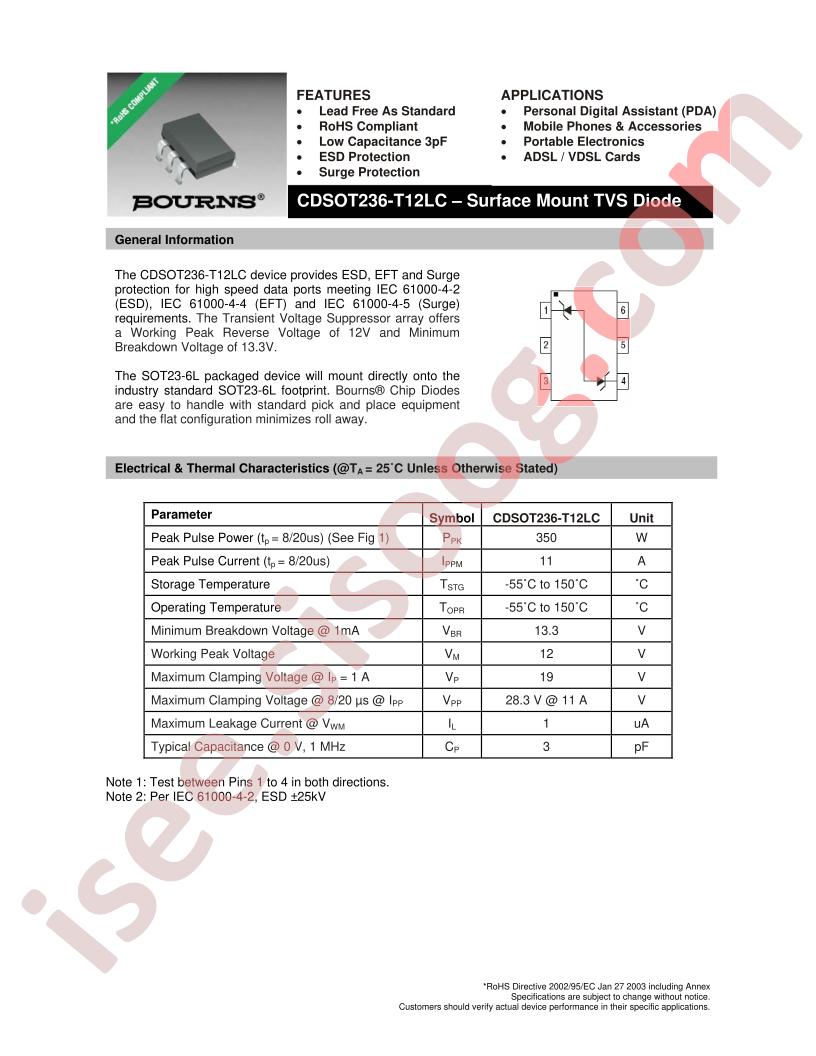 CDSOT236-T12LC