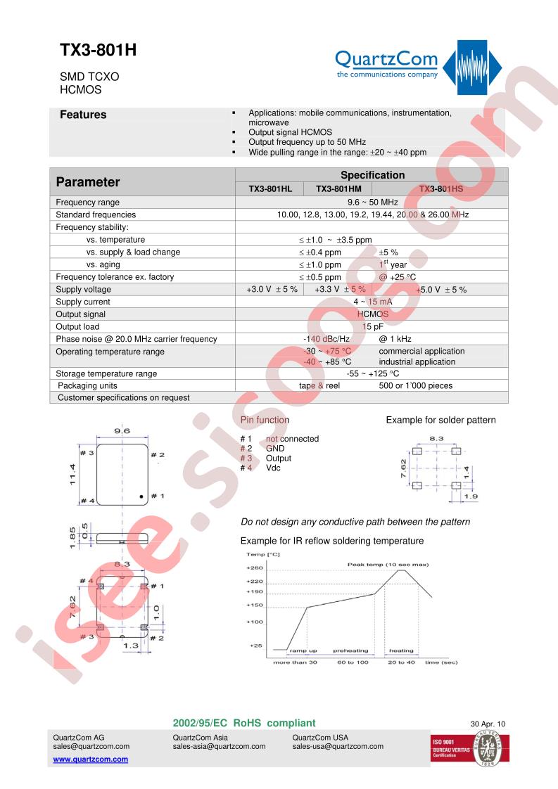 TX3-801H