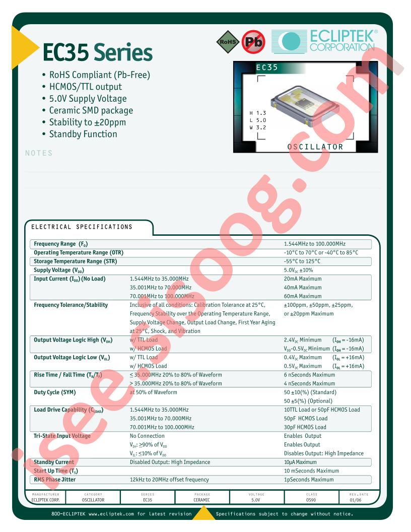 EC3520TTSY-30.000MTR