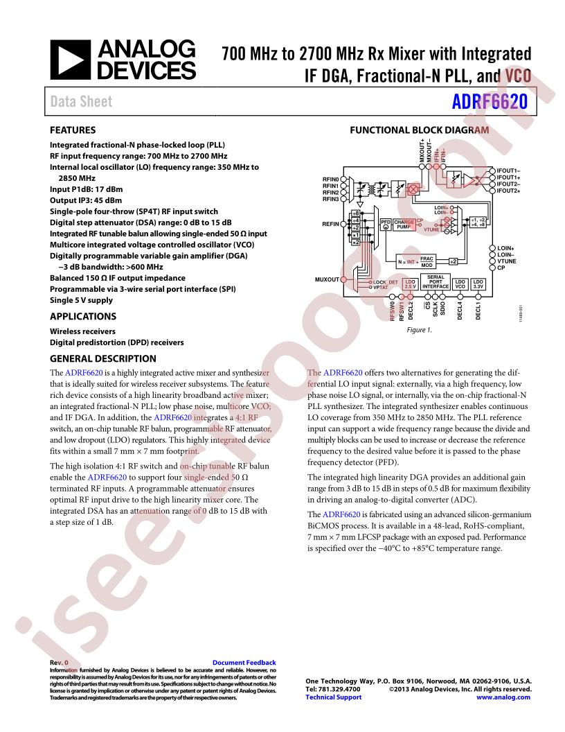 ADRF6620