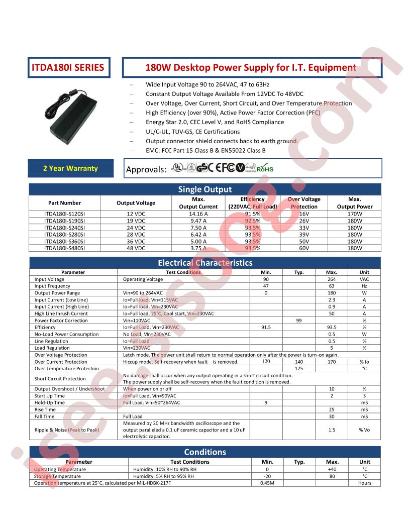 ITDA180I-S240SI