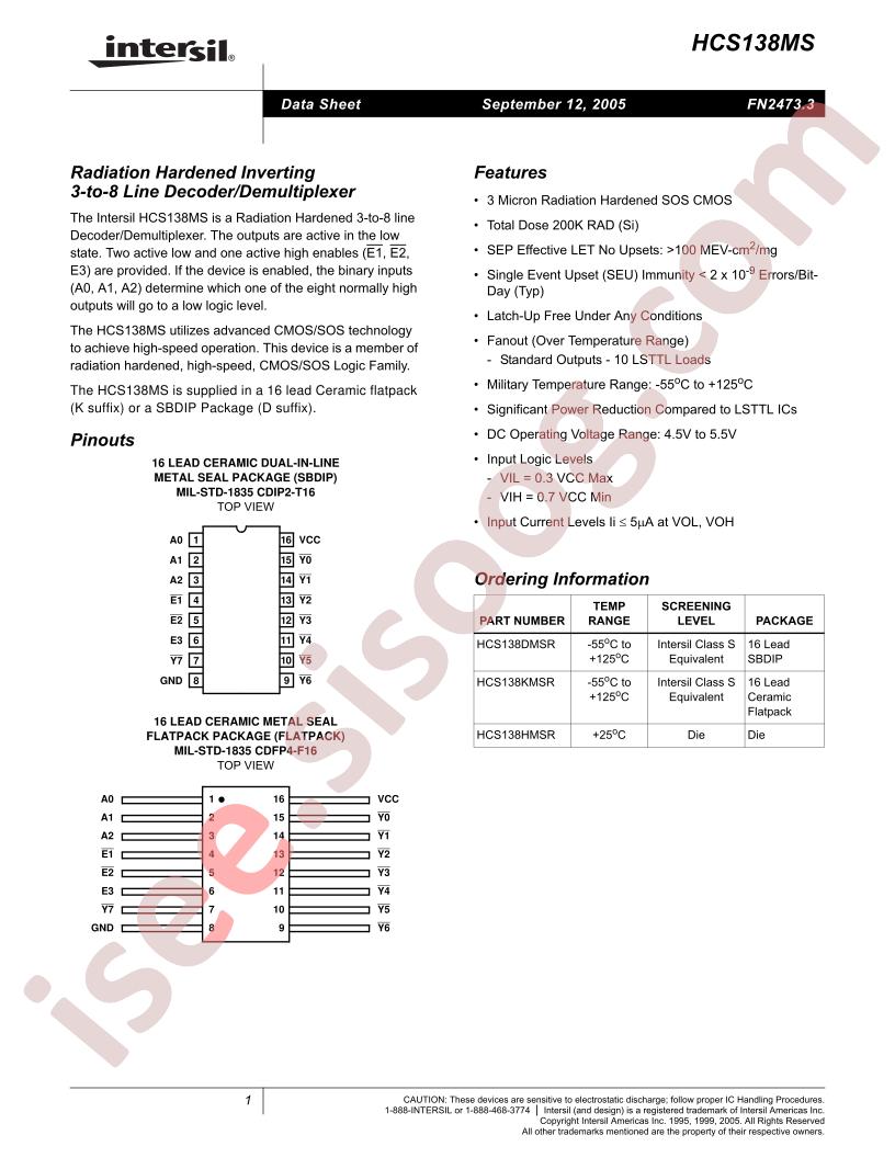 HCS138MS