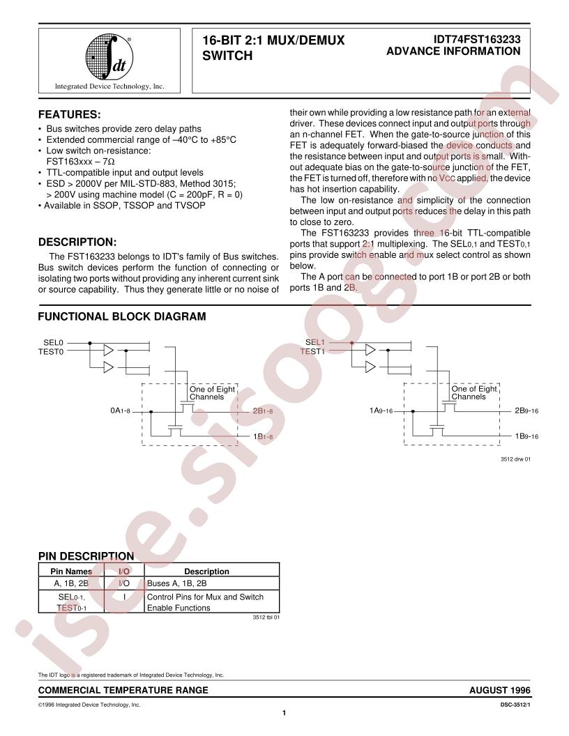 IDT74FST163233PF