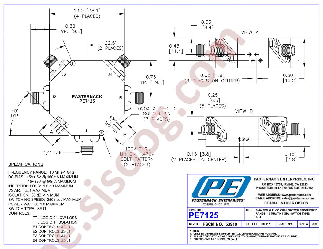 PE7125