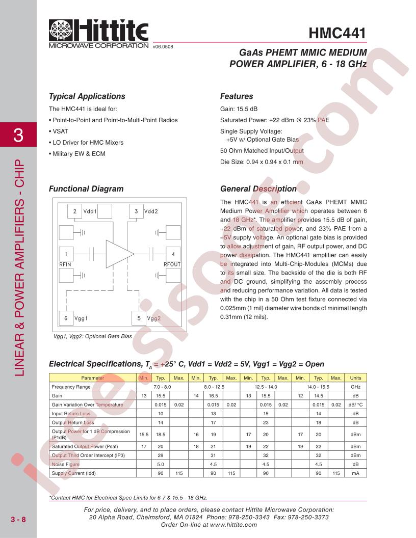 HMC441_09
