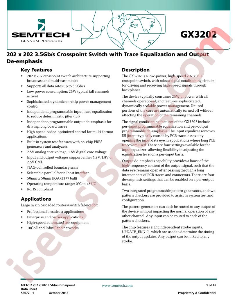 GX3202