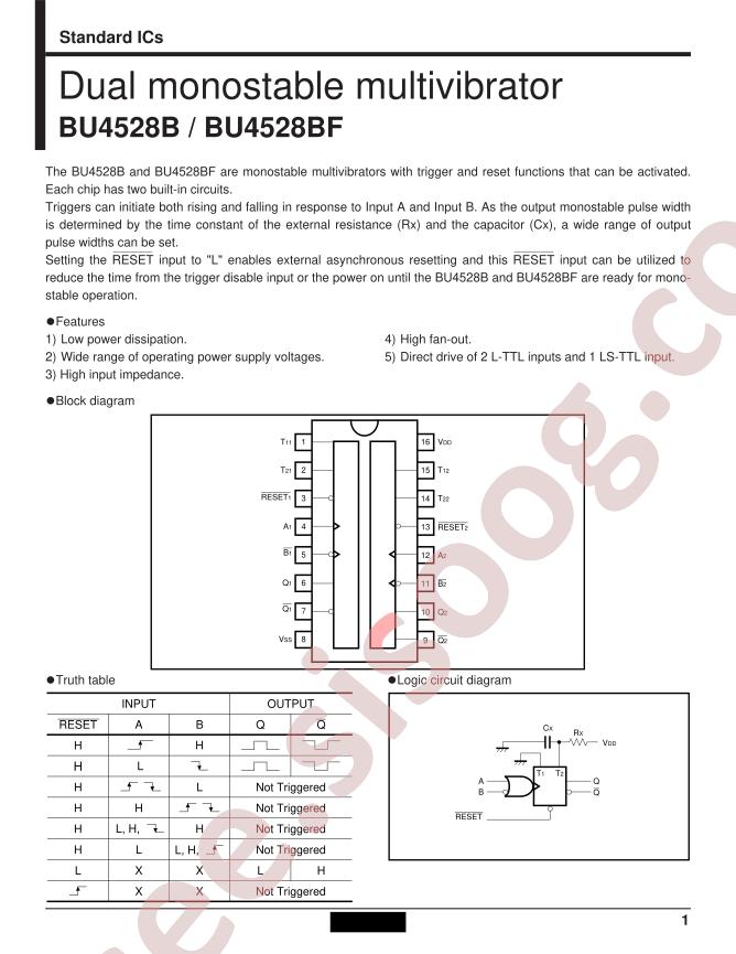 BU4528