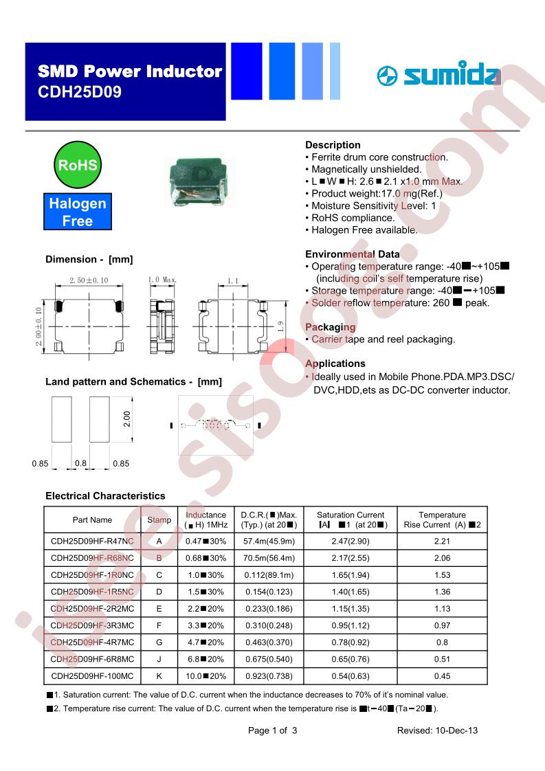 CDH25D09HF-100MC