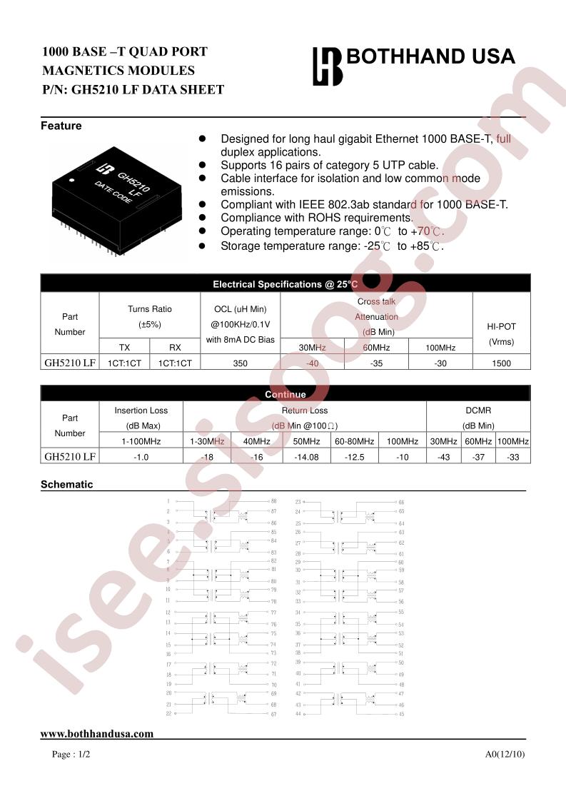 GH5210-LF
