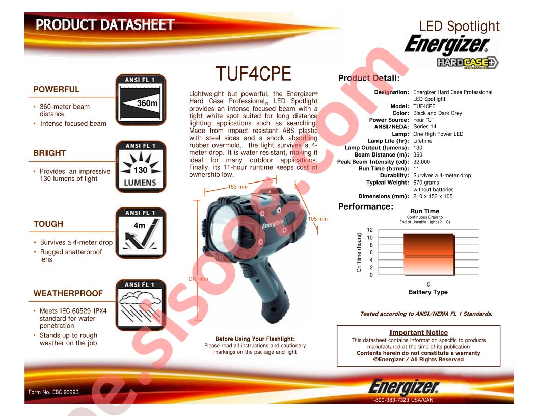 TUF4CPE