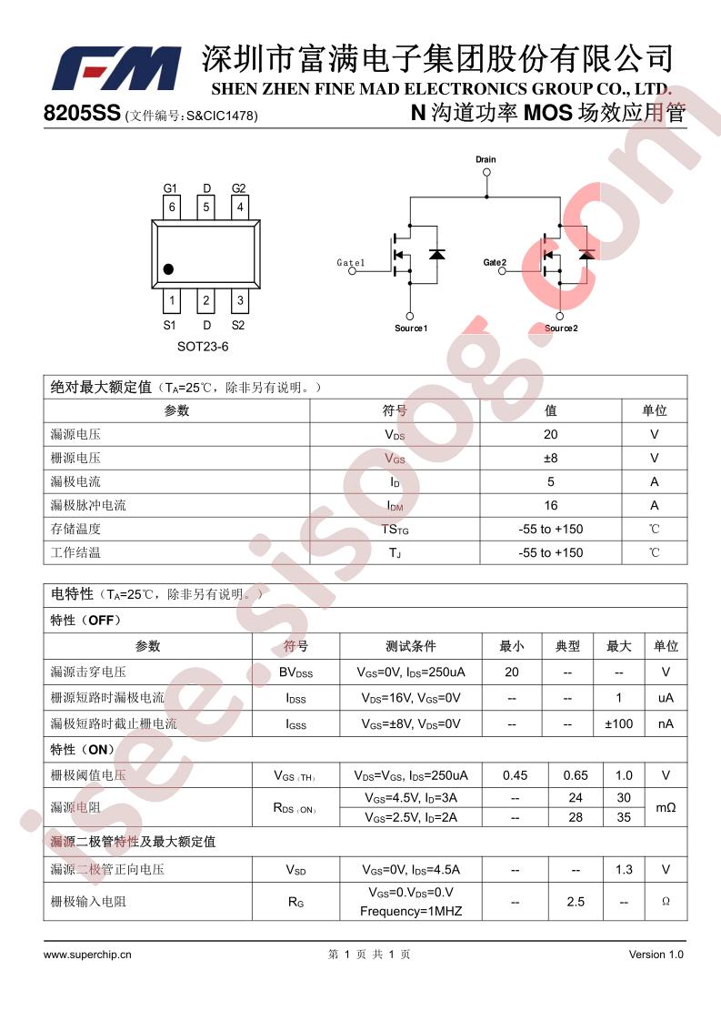 8205SS