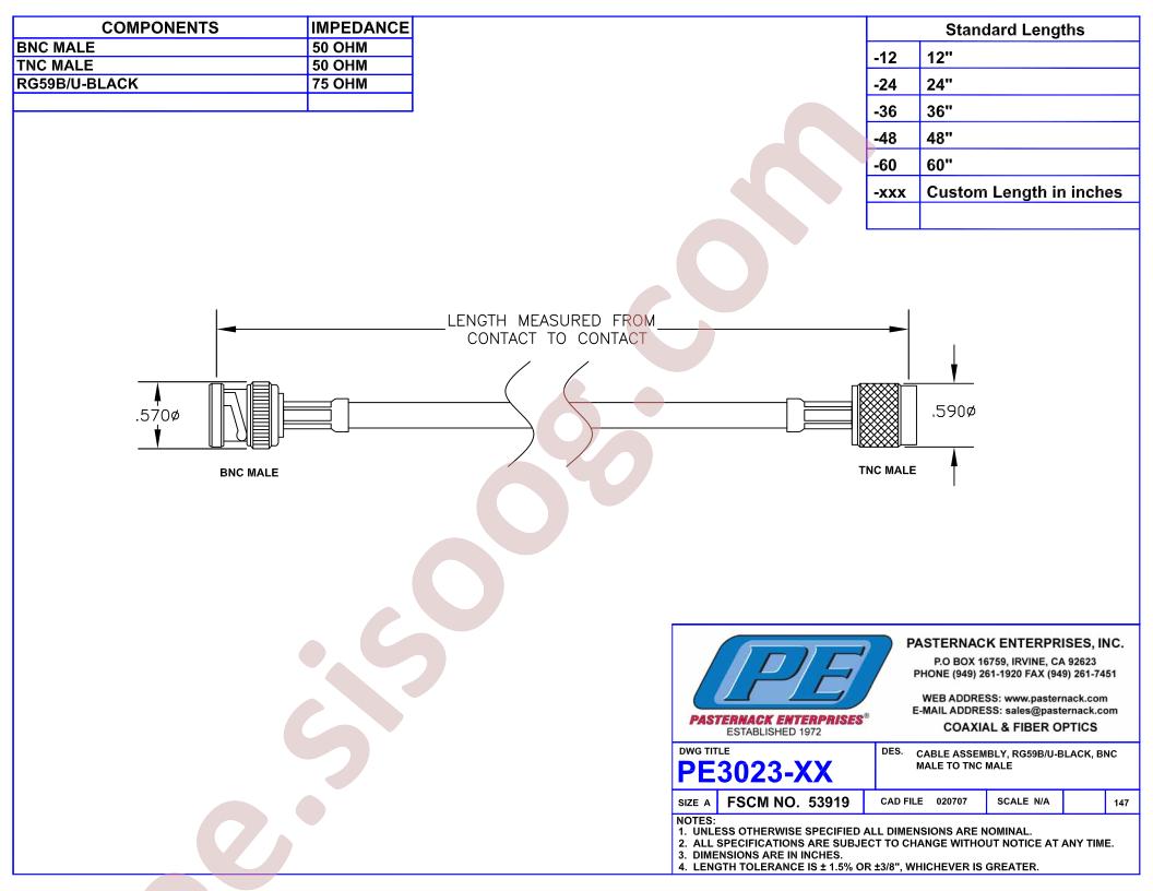 PE3023-48