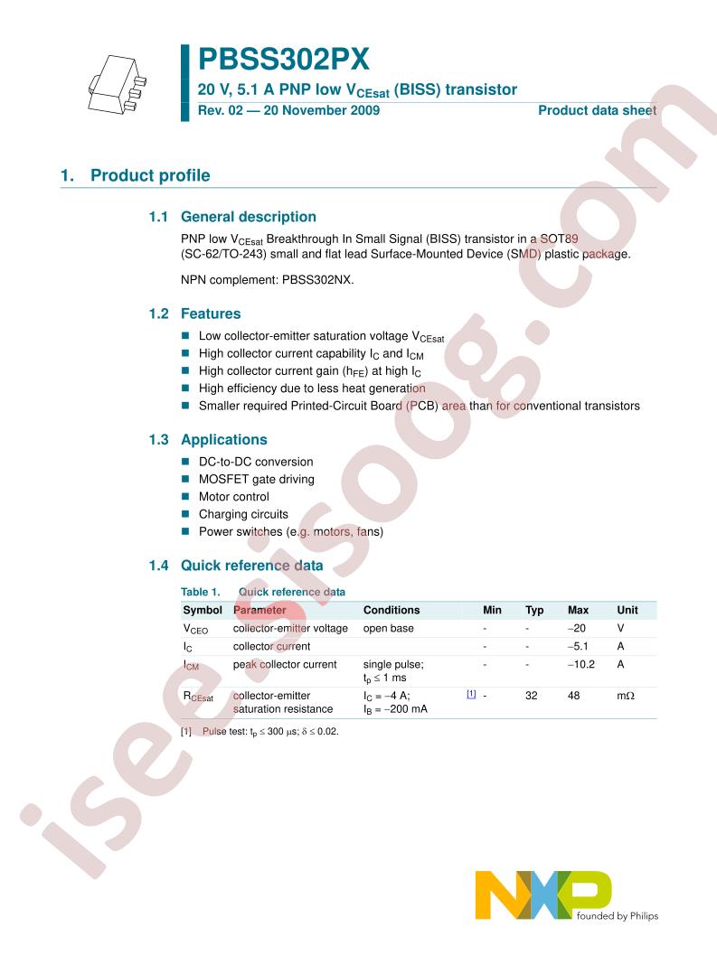 PBSS302PX