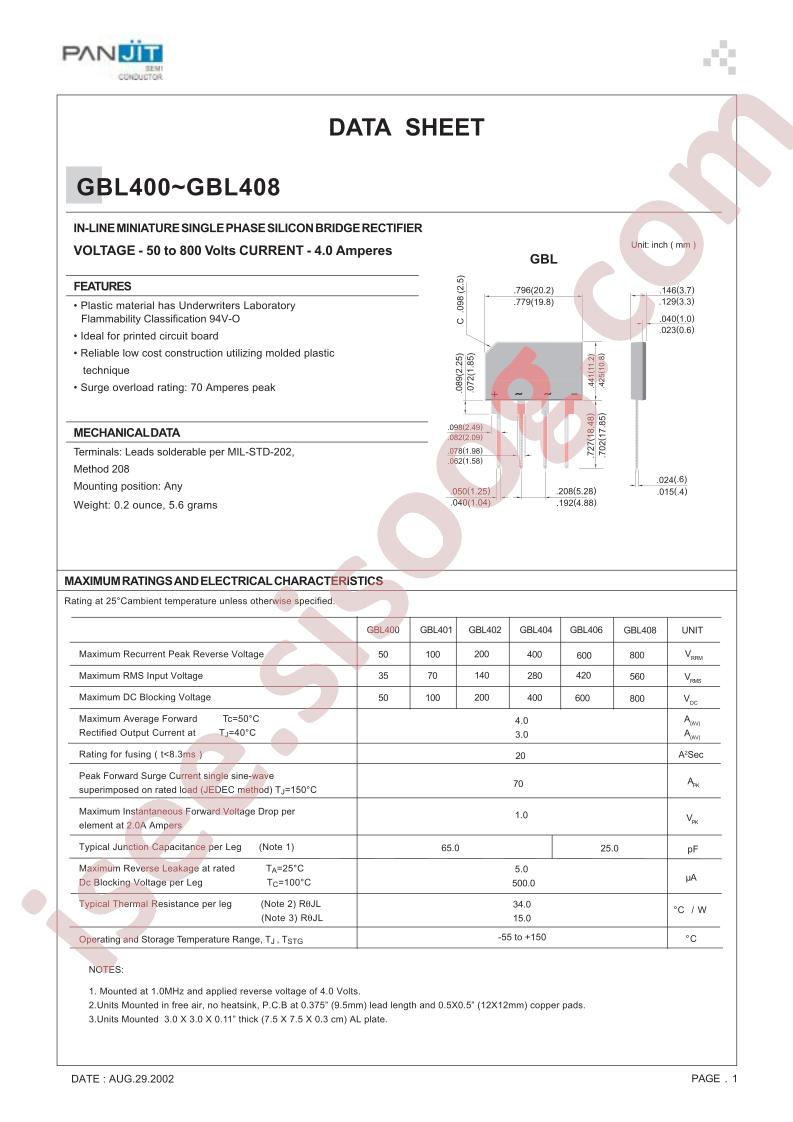 GBL400