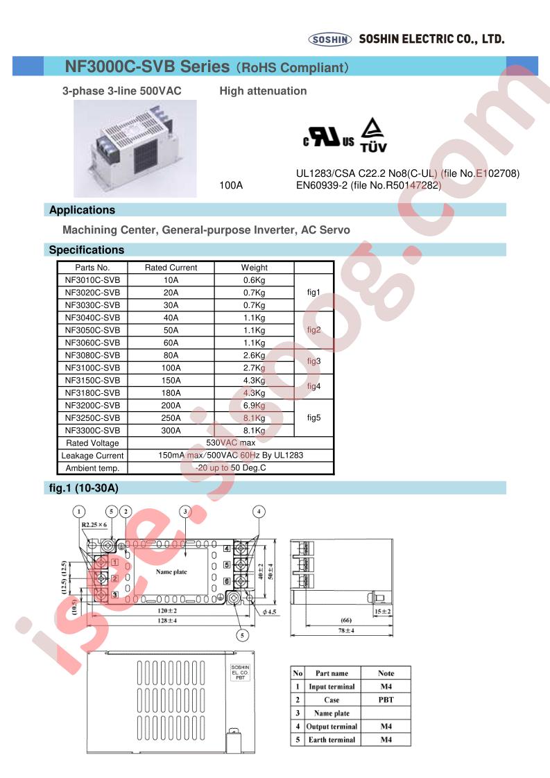 NF3000C-SVB