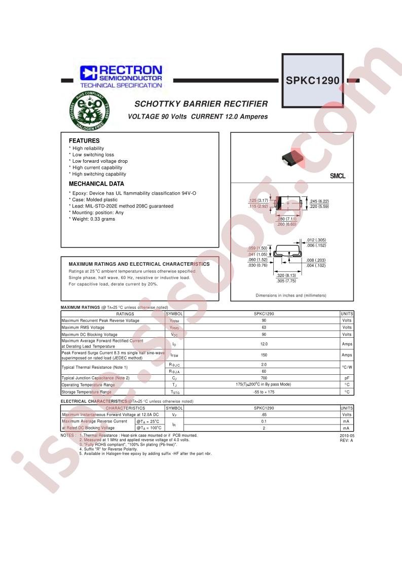SPKC1290