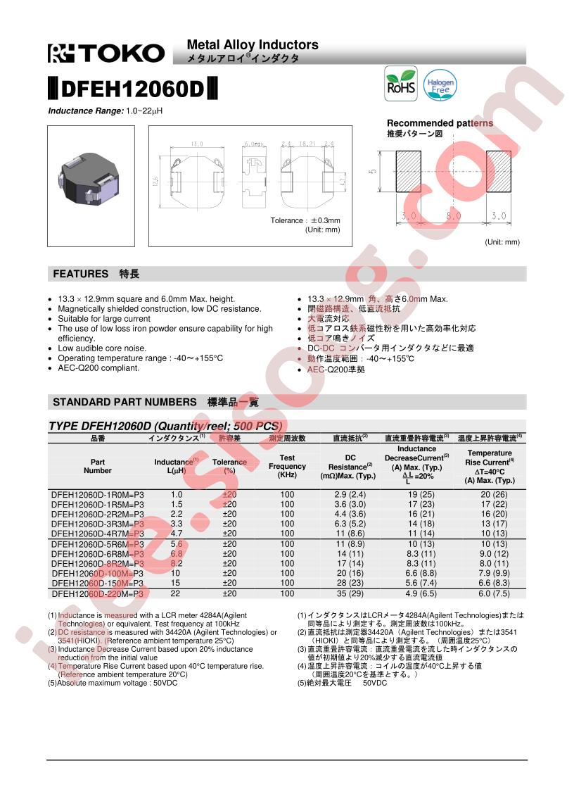 DFEH12060D