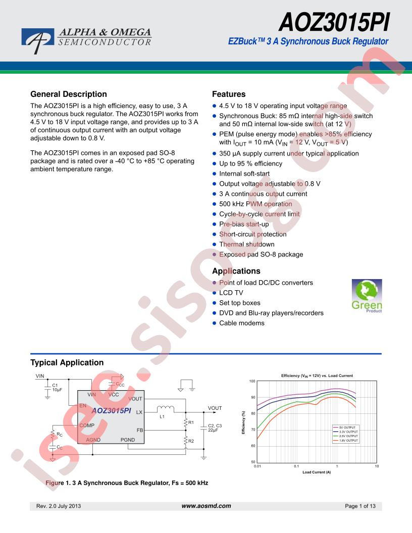 AOZ3015PI