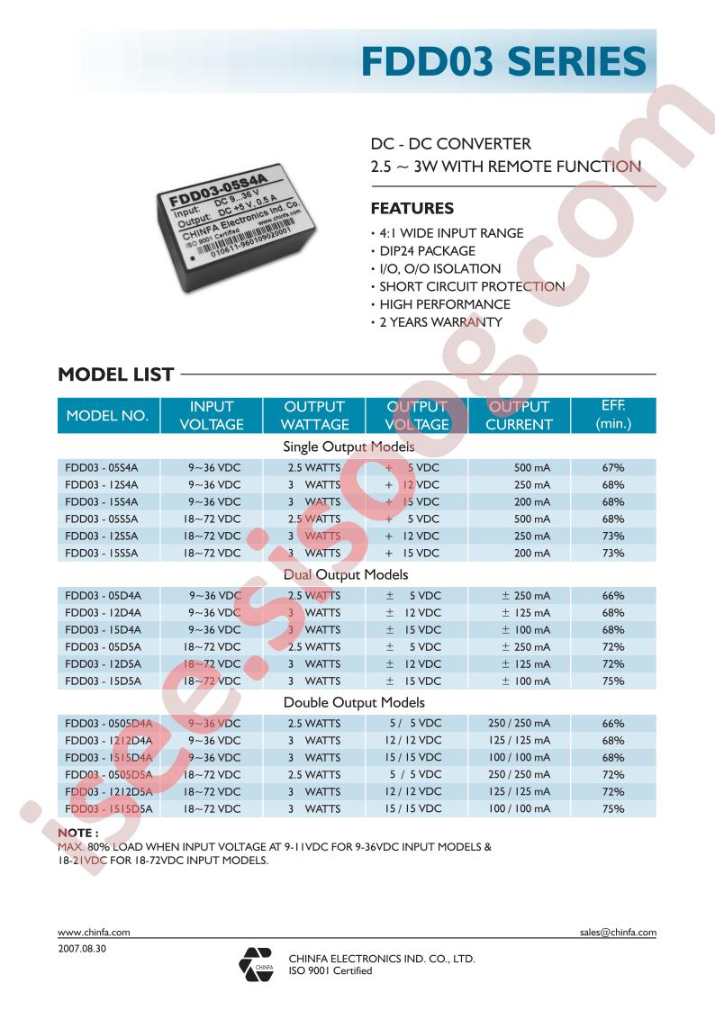 FDD03-1212D5A