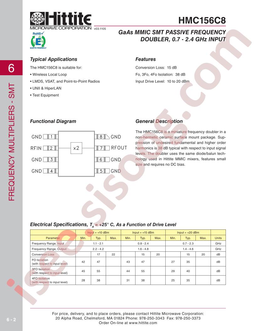 HMC156C8_06