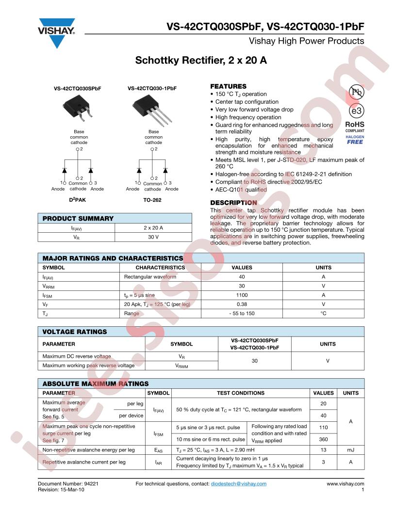 42CTQ030SPBF