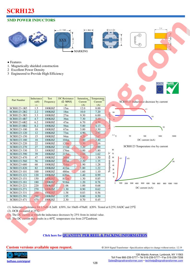 SCRH123-151