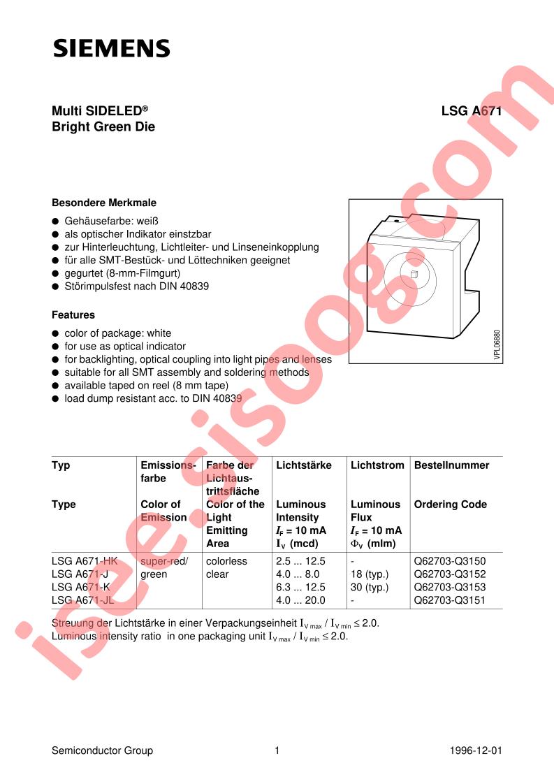 LSGA671