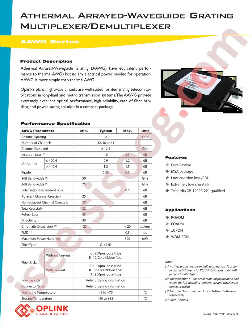 AAWG140100FHH14