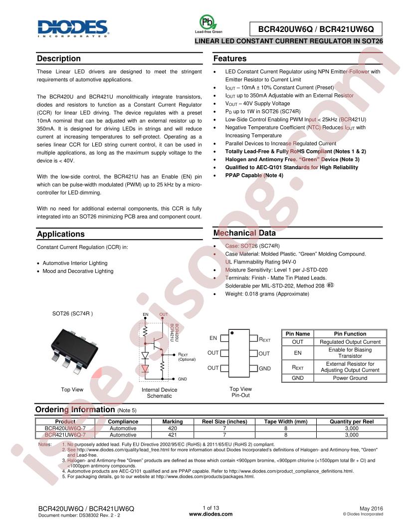 BCR421UW6Q