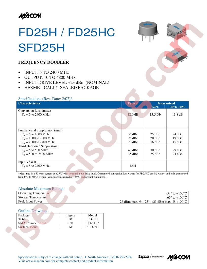FD25HC