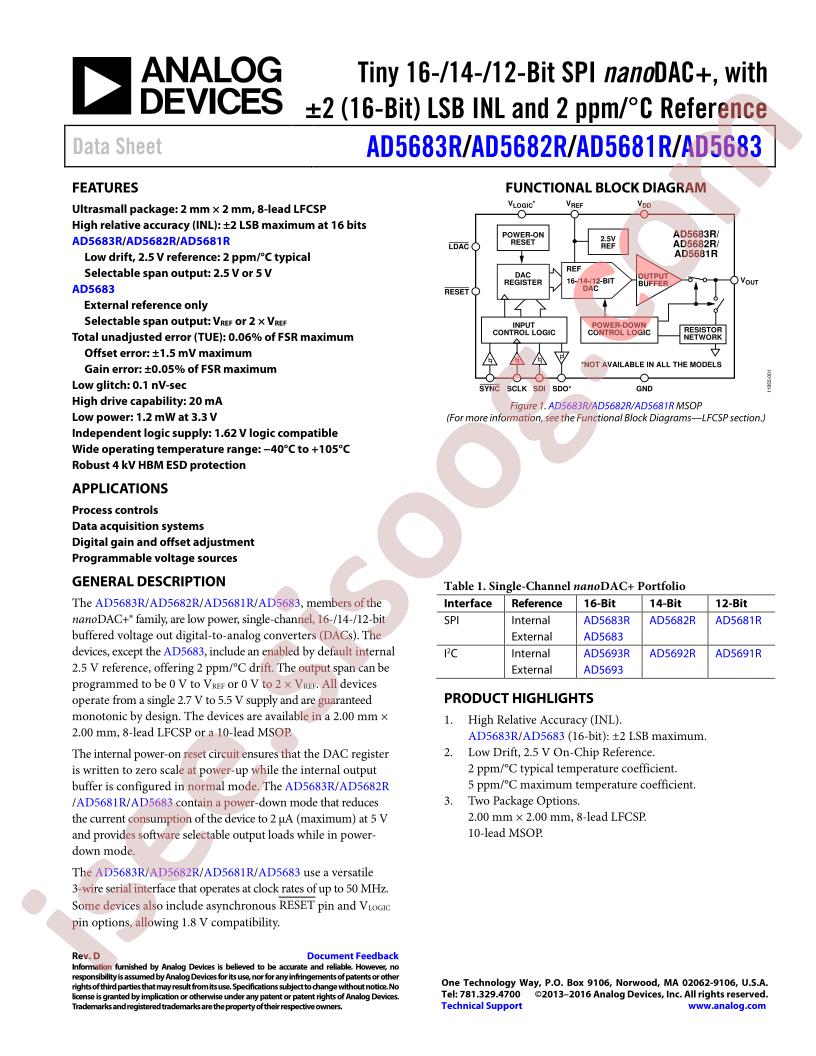 AD5683R