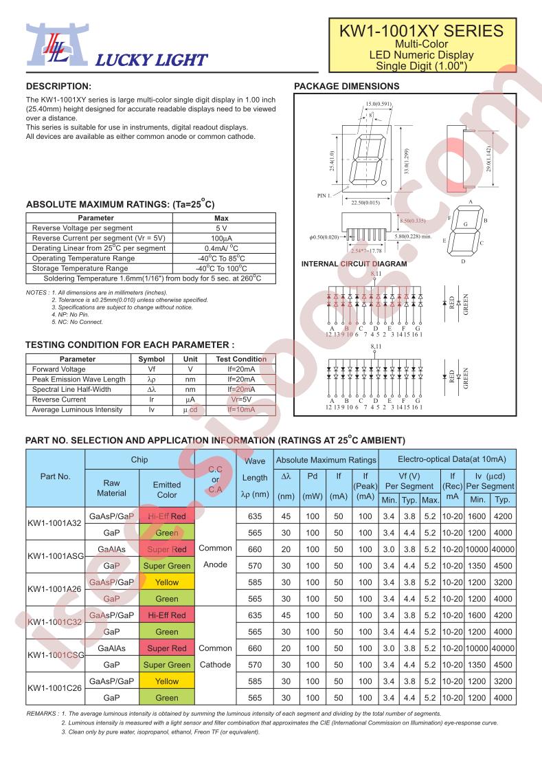 KW1-1001CSG