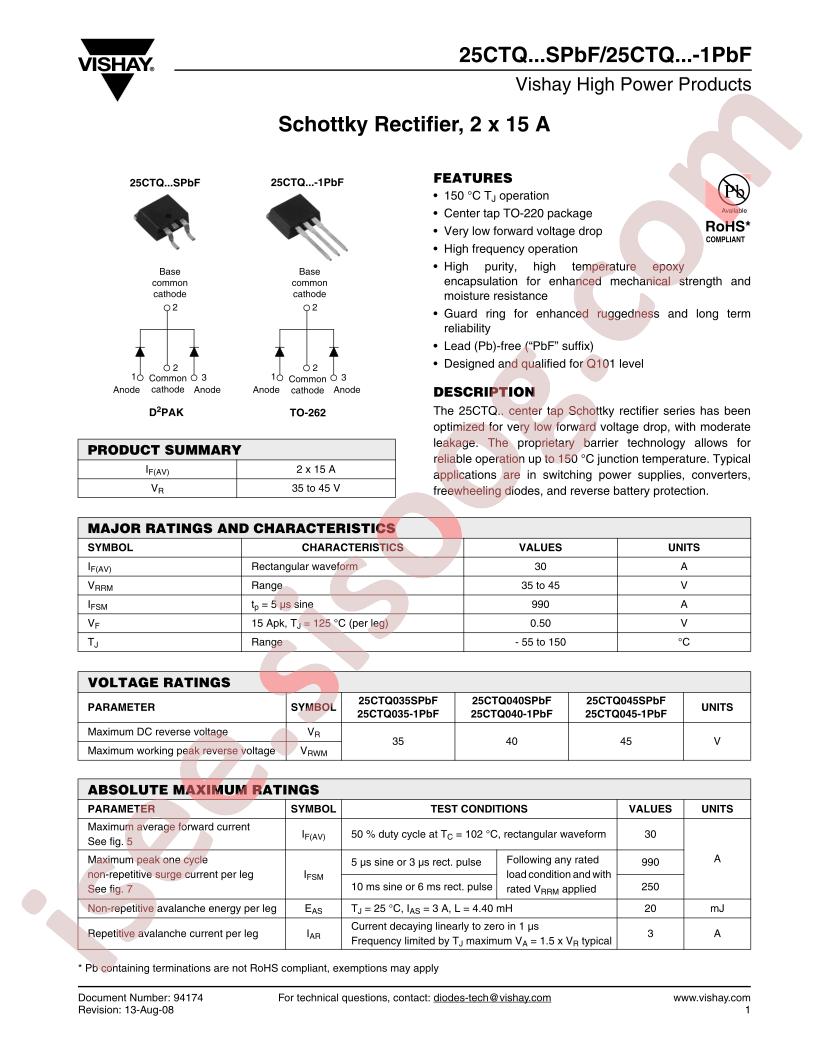 25CTQ040SPBF