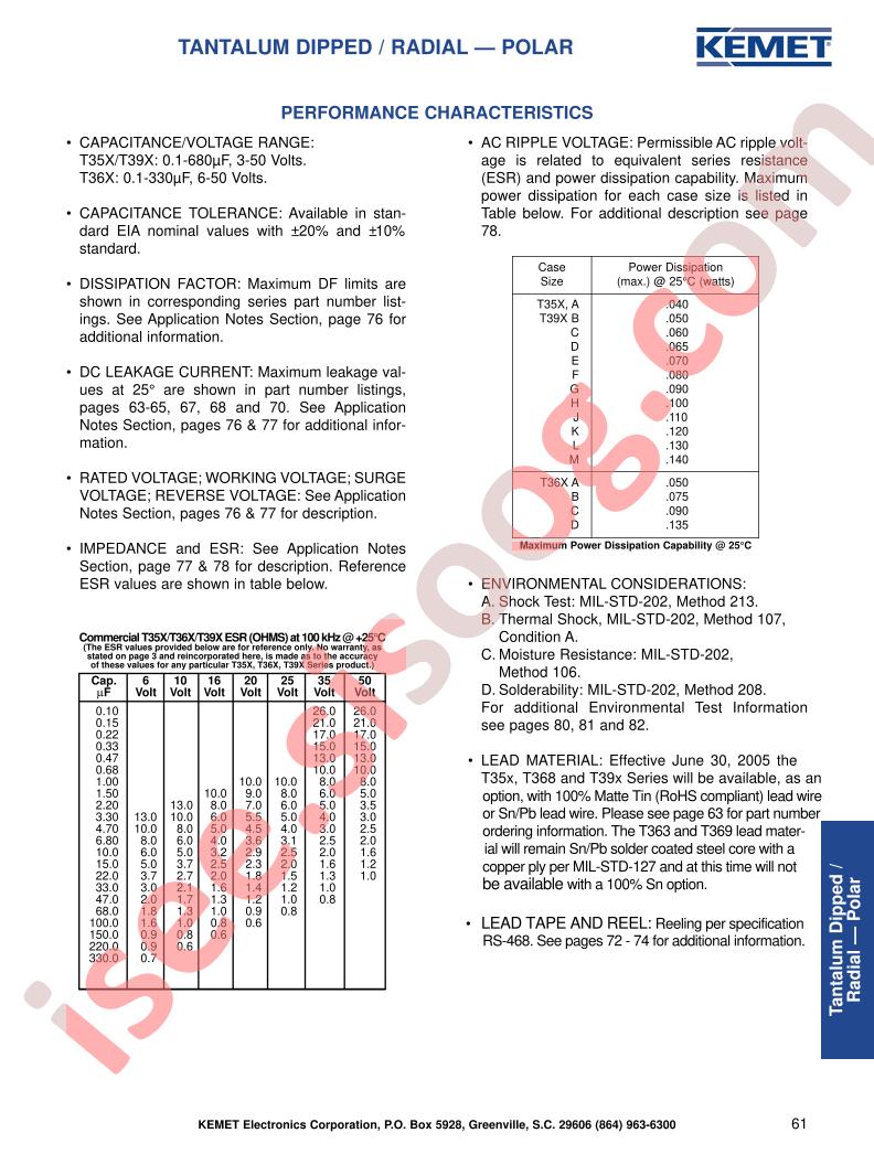 T350G106K035AS