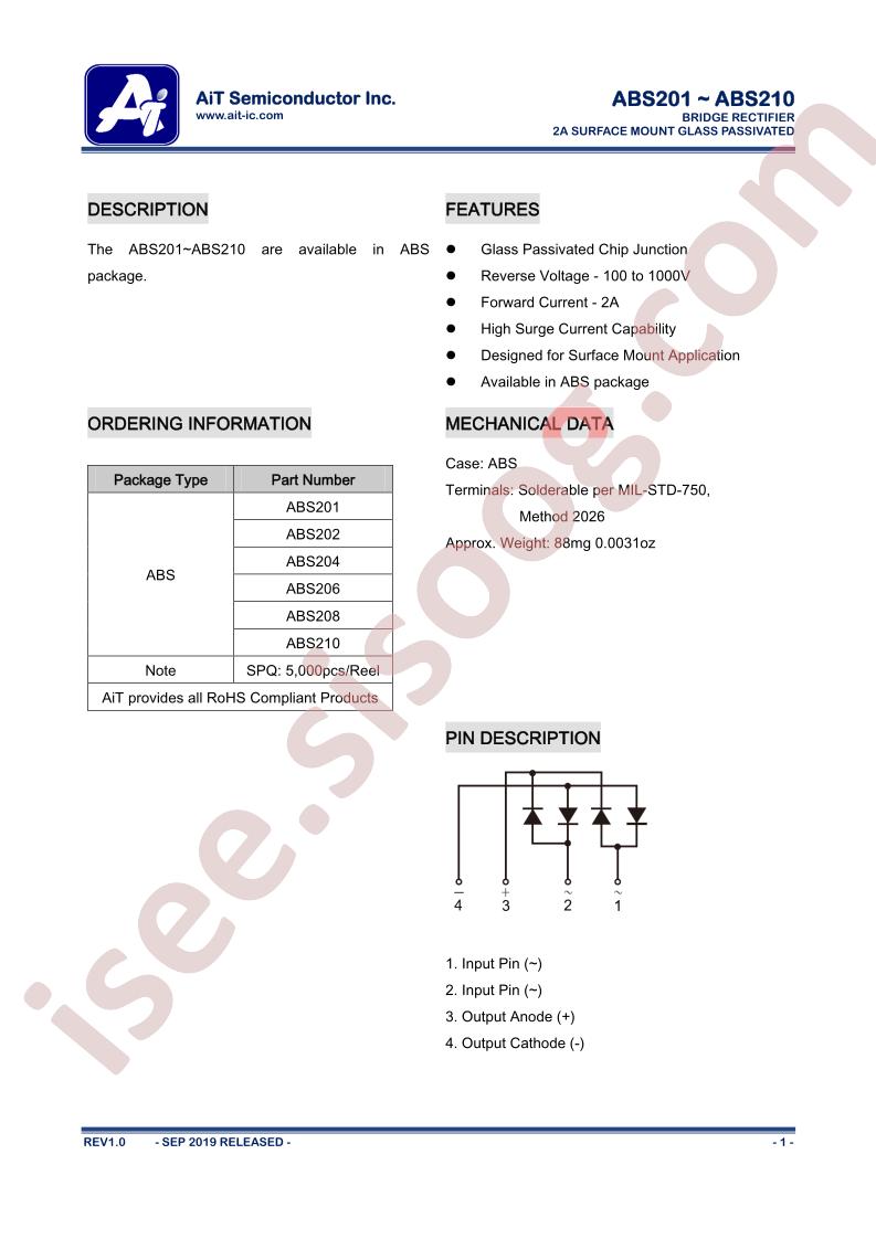 ABS210