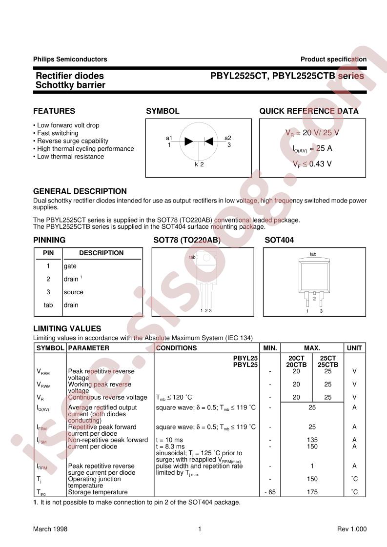 PBYL2525CT