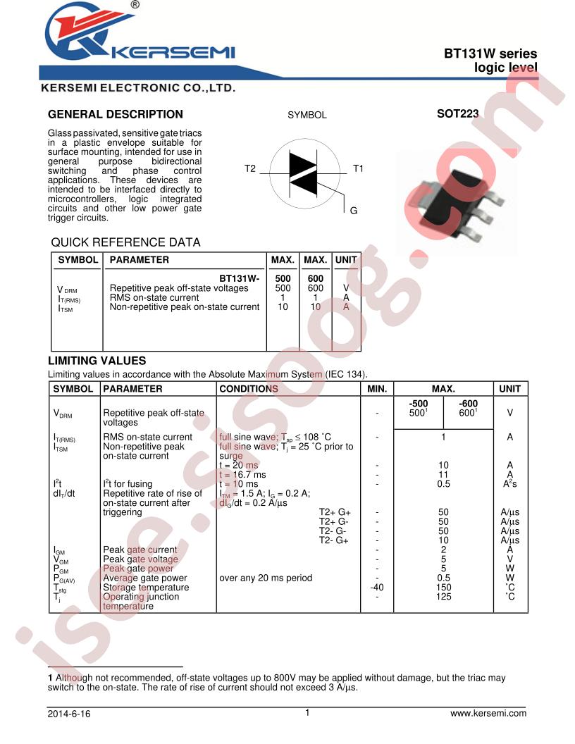 BT131W-600