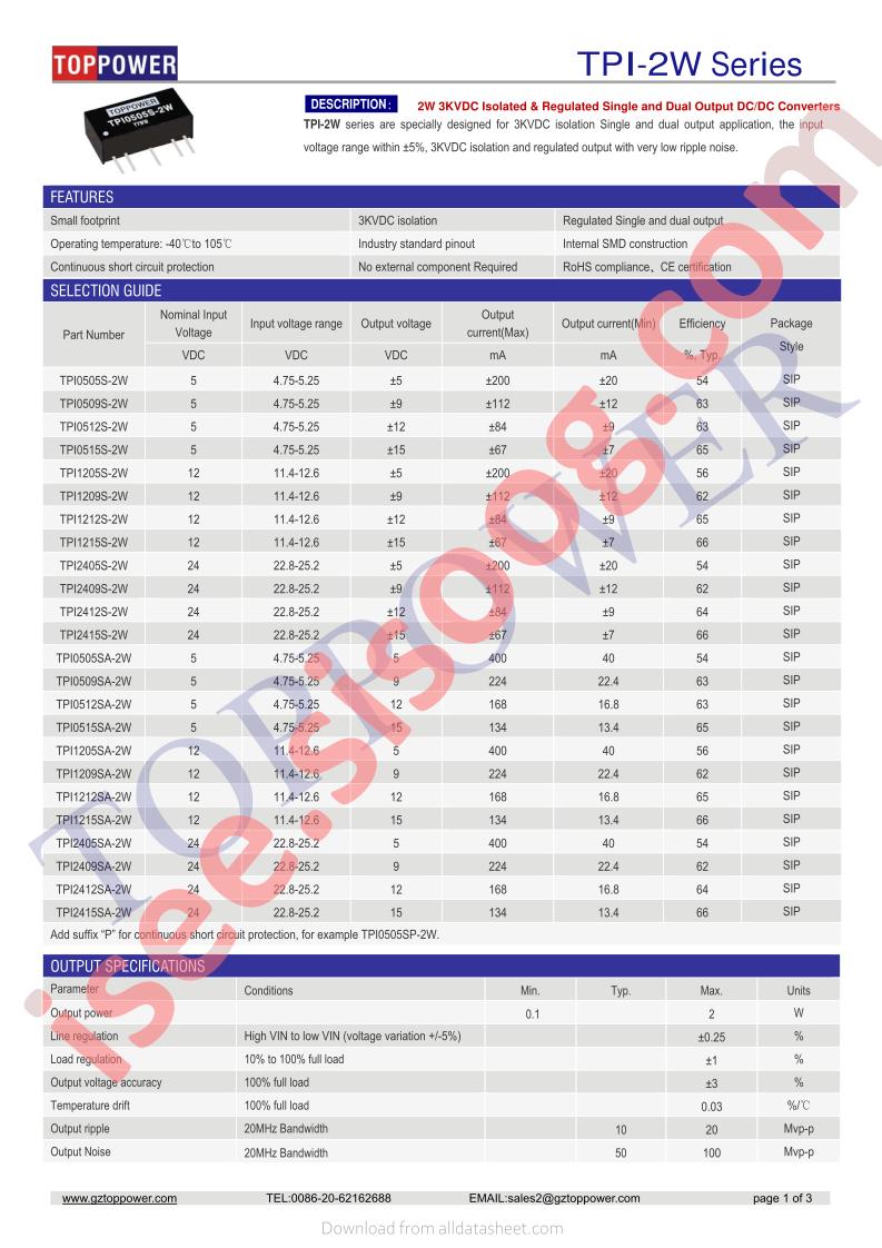 TPI-2W