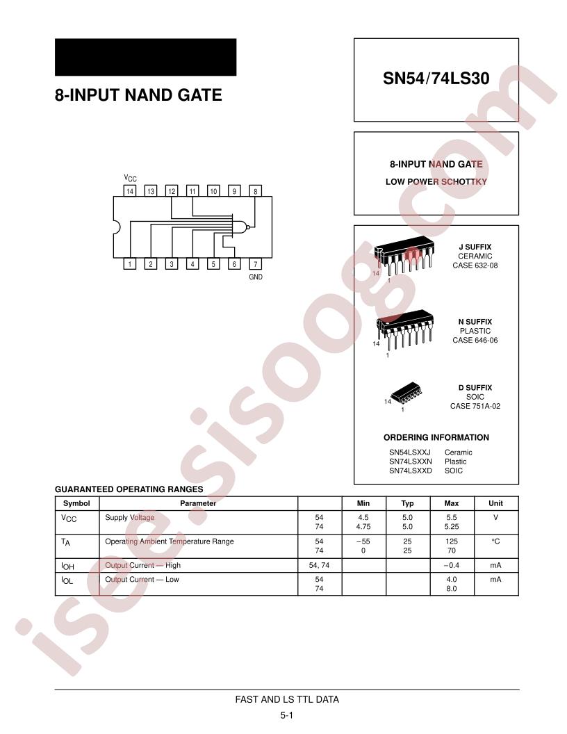 SN54-74LS30