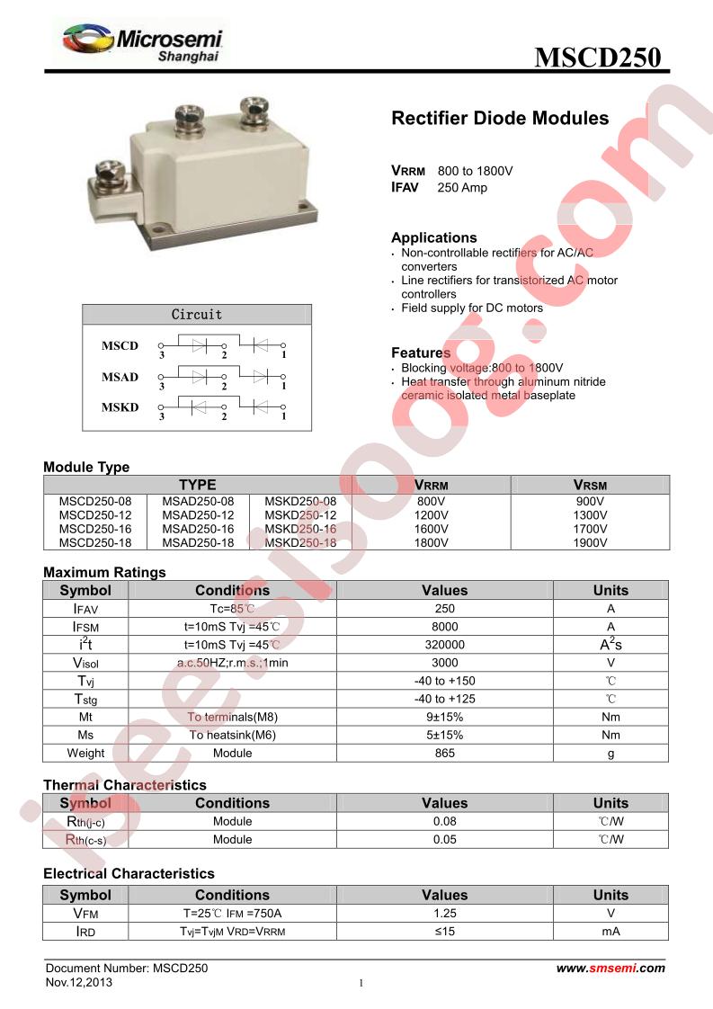 MSKD250-12